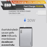 E69 Powerbank 10000mAh Super Fast Charge PD 30W