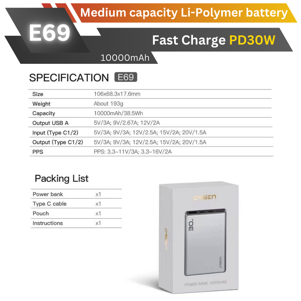 E69 Powerbank 10000mAh Super Fast Charge PD 30W